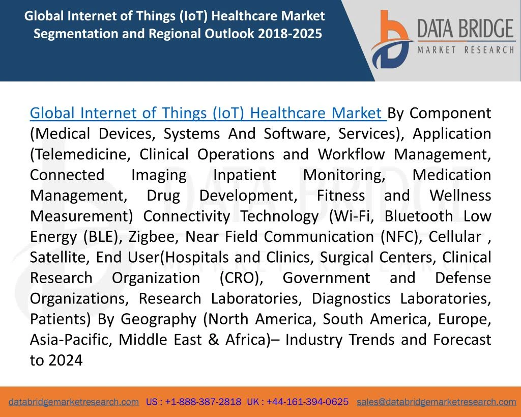 global internet of things iot healthcare market