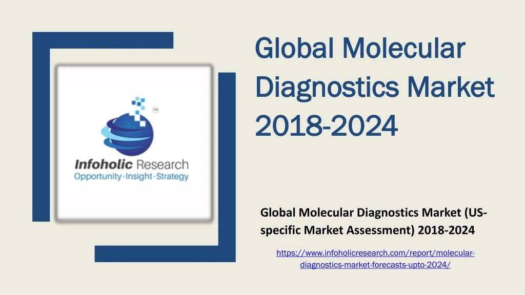 global molecular diagnostics market us specific market assessment 2018 2024