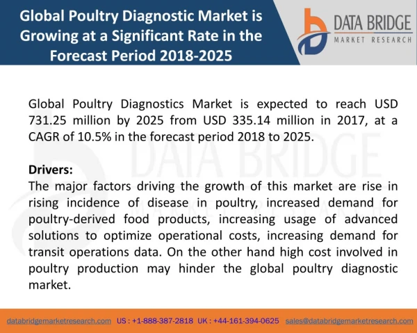 Global Poultry Diagnostic Market is Growing at a Significant Rate in the Forecast Period 2018-2025