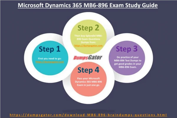 Microsoft Dynamics 365 MB6-896 Braindumps