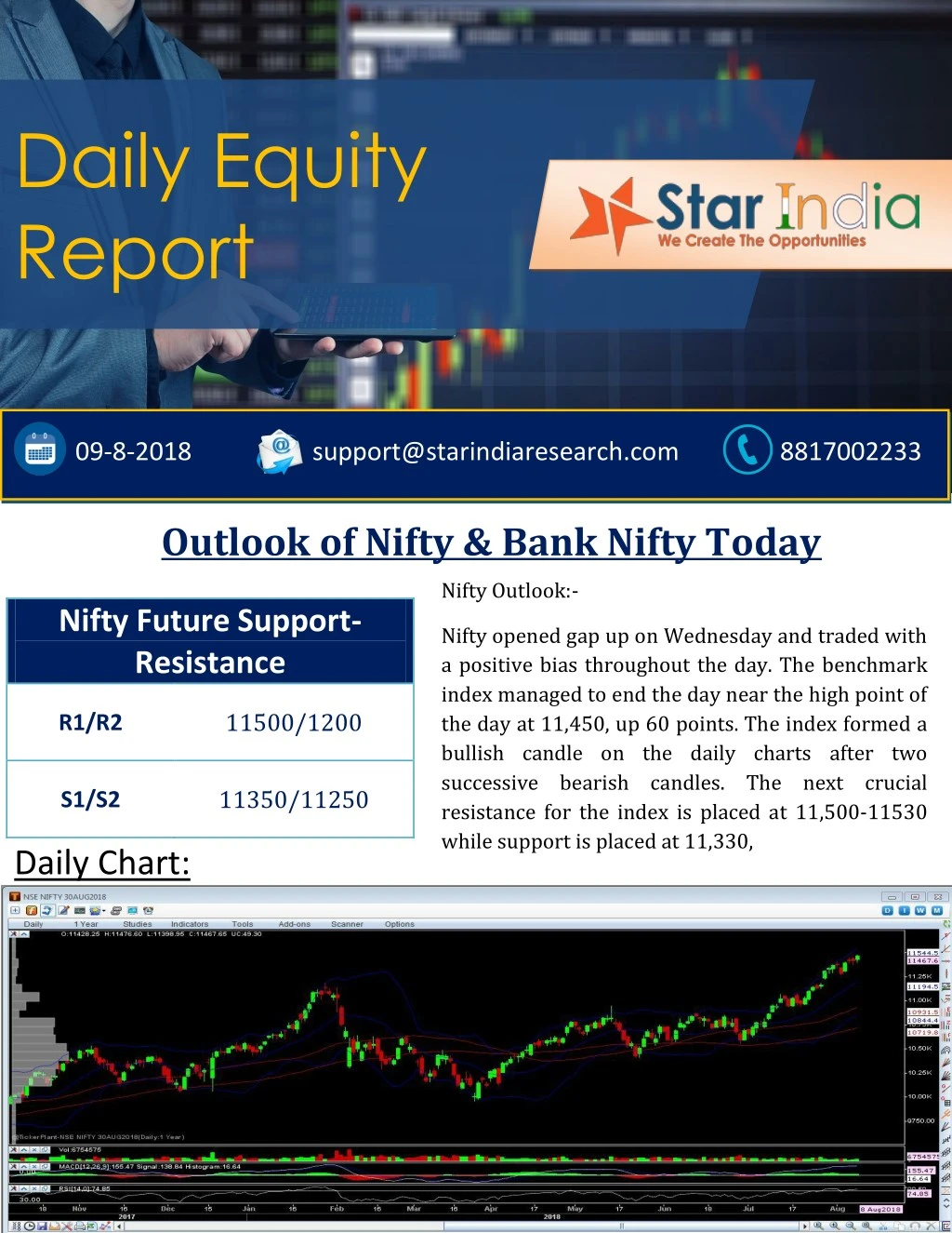 daily equity report