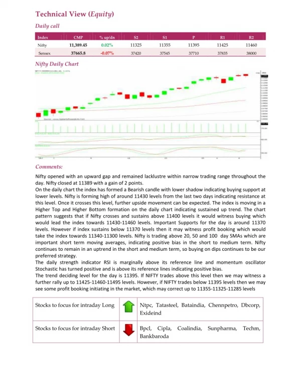 Daily Technical Report:08 August 2018