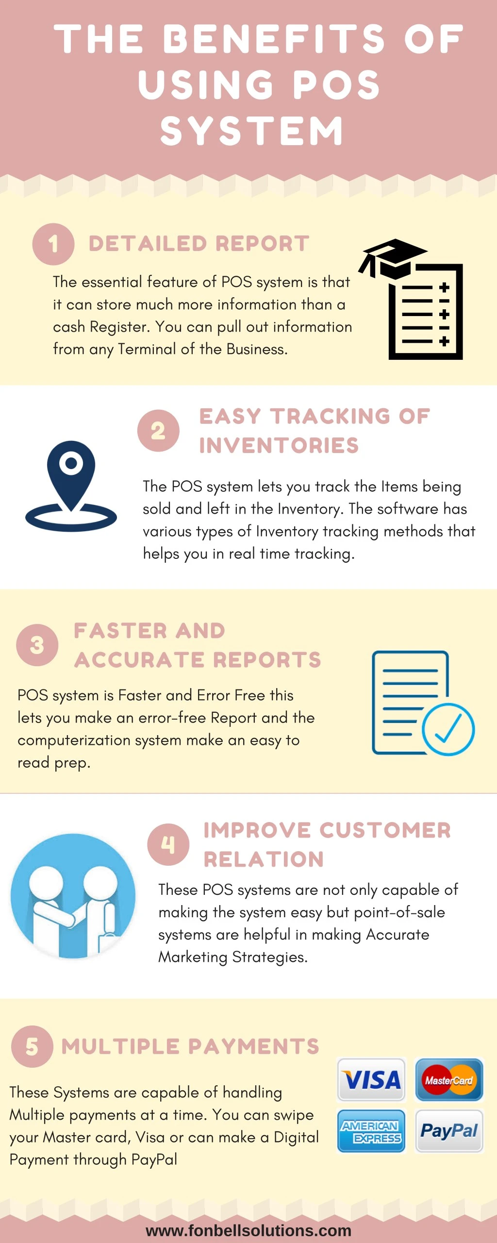 the benefits of using pos system