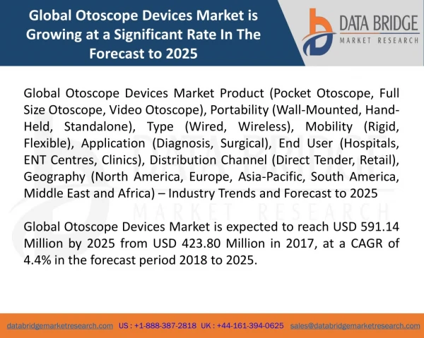 Global Otoscope Devices Market – Industry Trends and Forecast to 2025