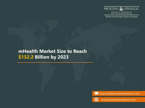 mHealth Market Overview, Segment Analysis and Growth till 2023