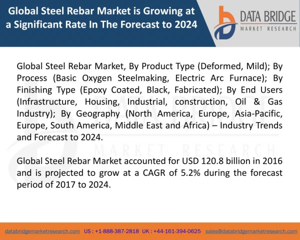 Global Steel Rebar Market – Industry Trends and Forecast to 2024