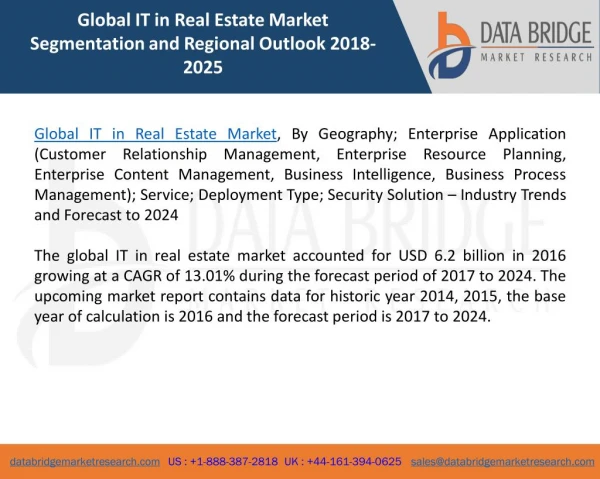 Global IT in Real Estate Market – Industry Trends and Forecast to 2024