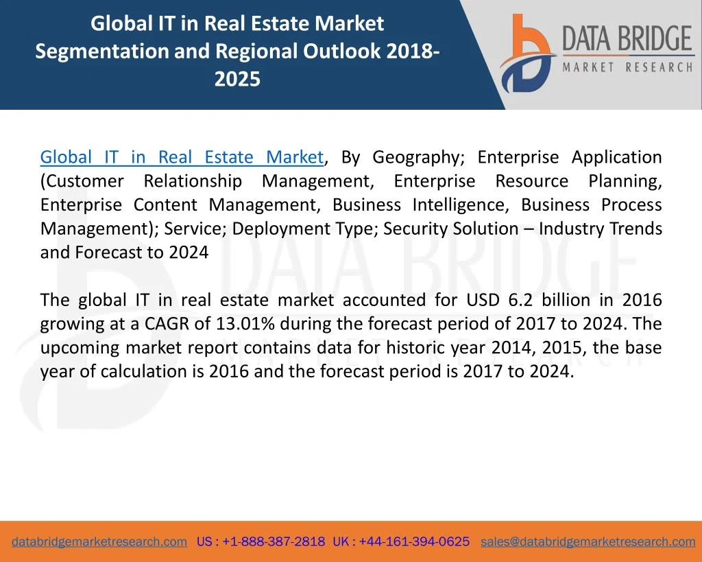 global it in real estate market segmentation