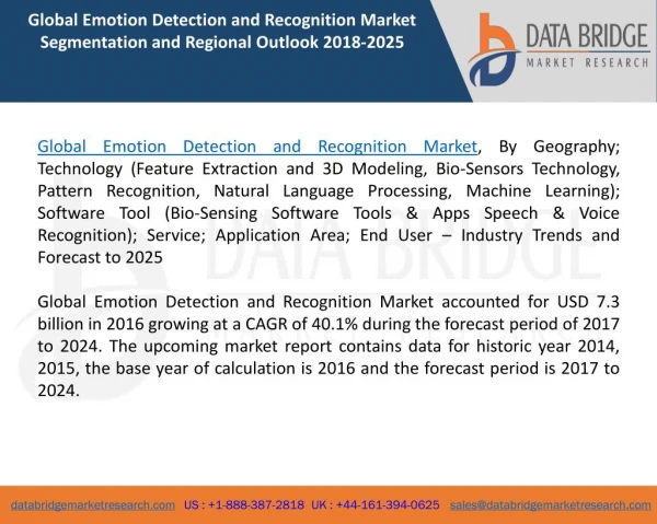 Global Emotion Detection and Recognition Market – Industry Trends and Forecast to 2024