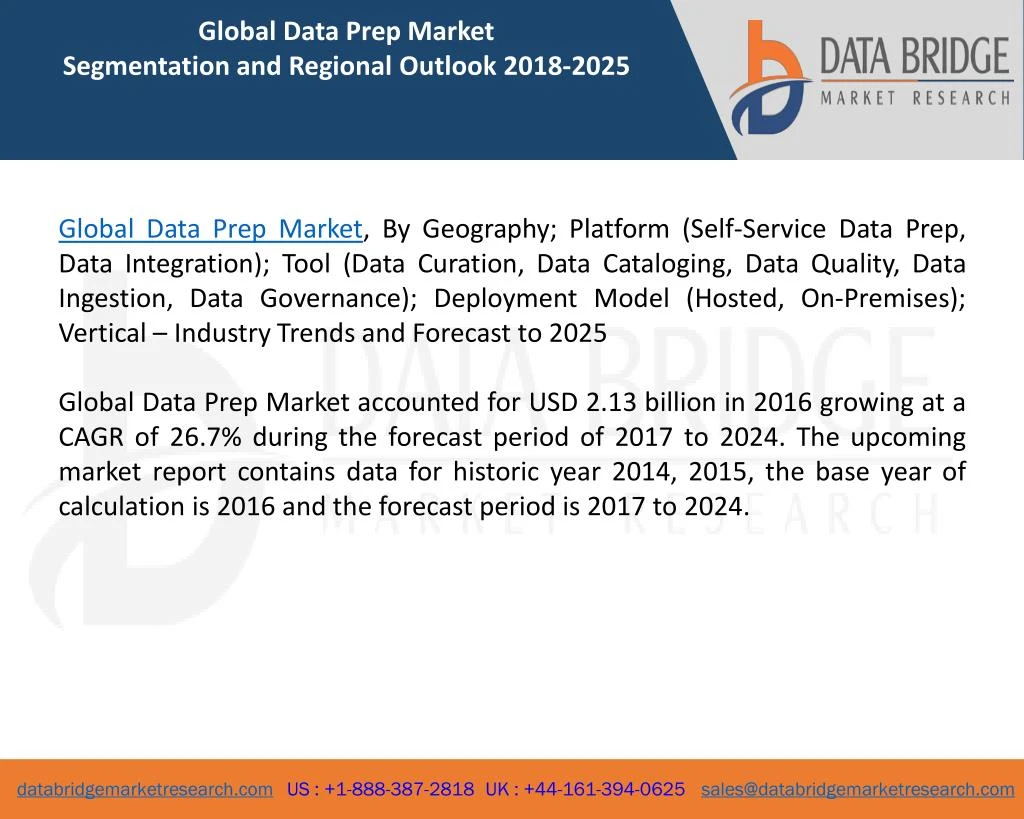 global data prep market segmentation and regional