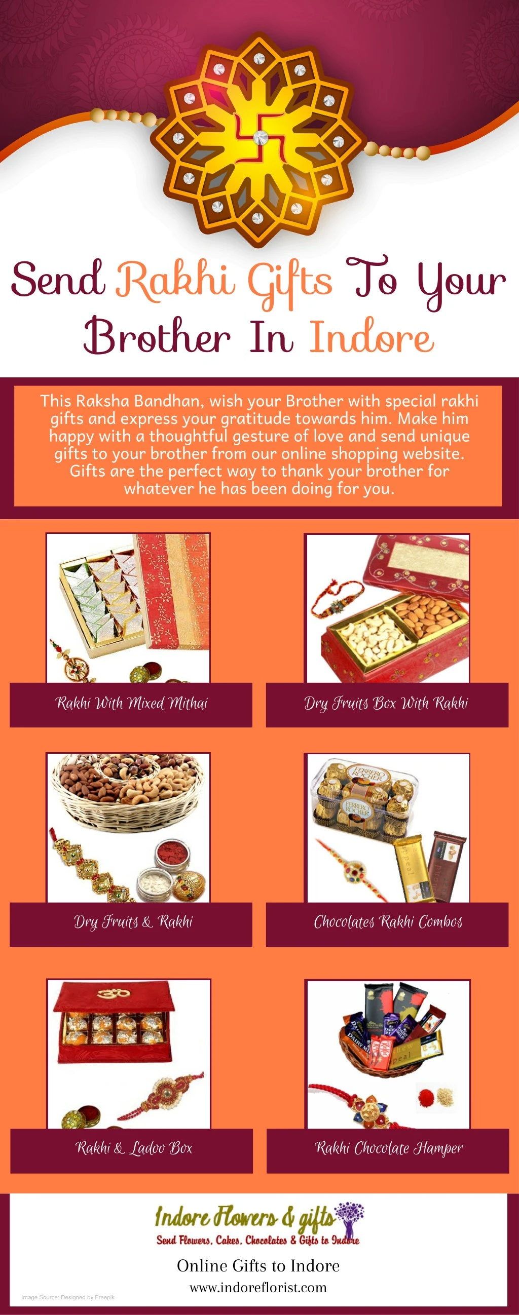 send rakhi gifts to your brother in indore
