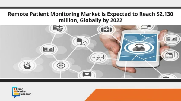 Remote Patient Monitoring (RPM) Market