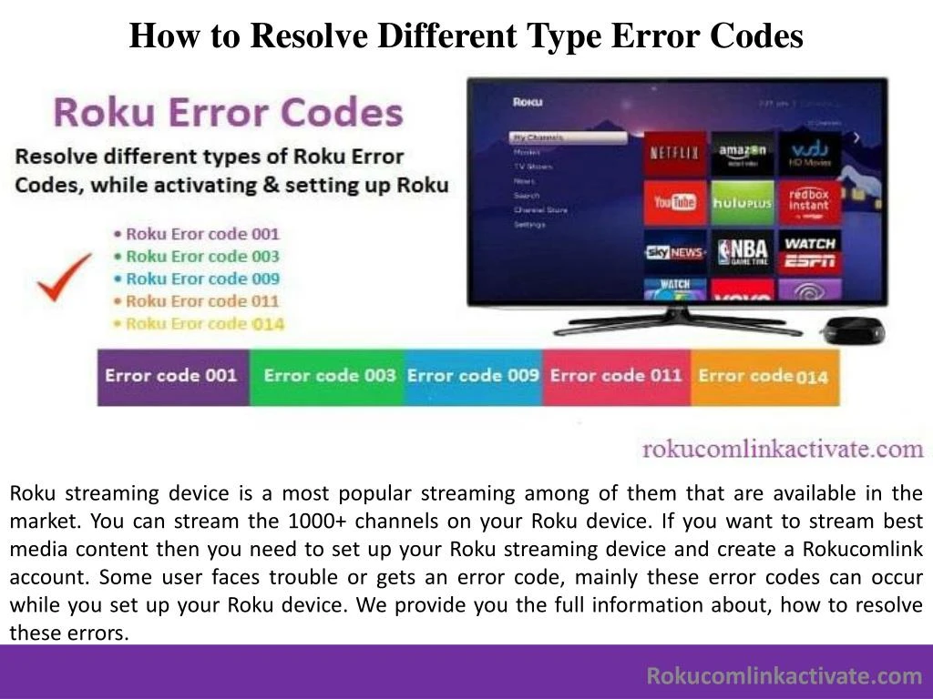 how to resolve different type error codes