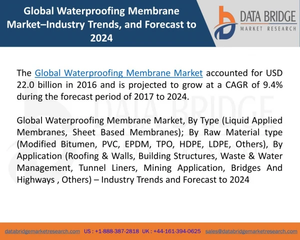 Global Waterproofing Membrane Market – Industry Trends and Forecast to 2024