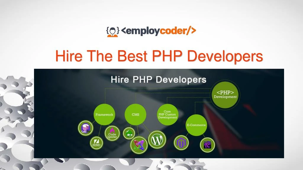 hire the best php developers