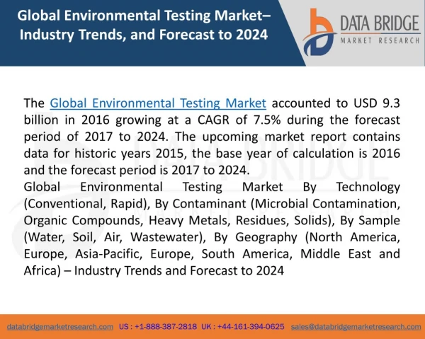 Global Environmental Testing Market- Industry Trends and Forecast to 2024