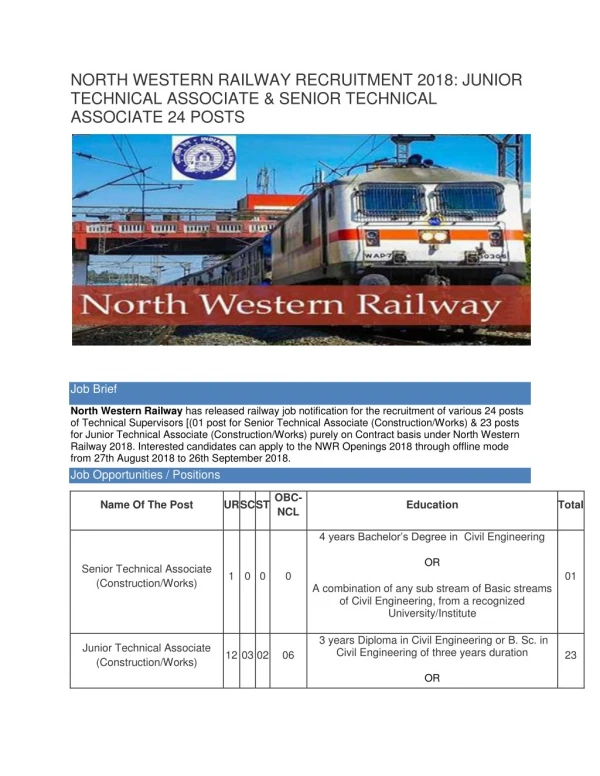 NORTH WESTERN RAILWAY RECRUITMENT 2018