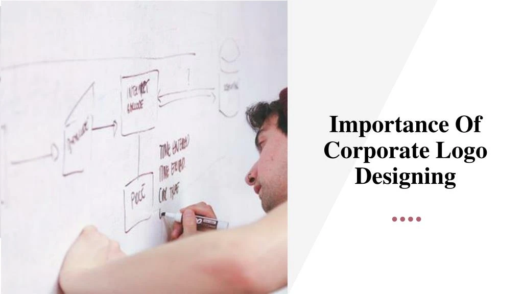 importance of corporate logo designing