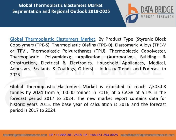 Global Thermoplastic Elastomers Market – Industry Trends and Forecast to 2024