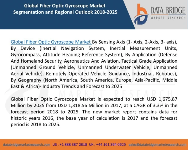 Global Fiber Optic Gyroscope Market – Industry Trends and Forecast to 2025
