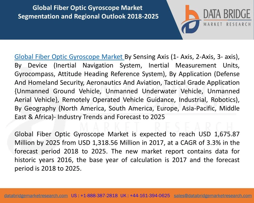 global fiber optic gyroscope market segmentation