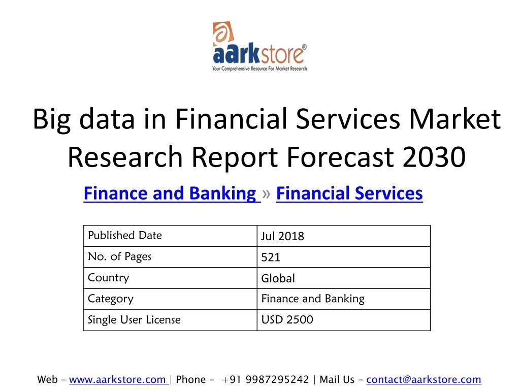 big data in financial services market research report forecast 2030