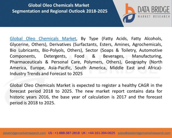 Global Oleo Chemicals Market – Industry Trends and Forecast to 2025