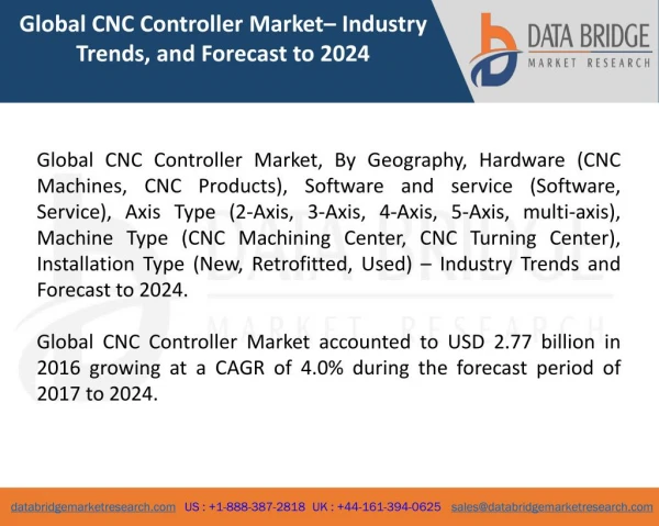 Global CNC Controller Market – Industry Trends and Forecast to 2024