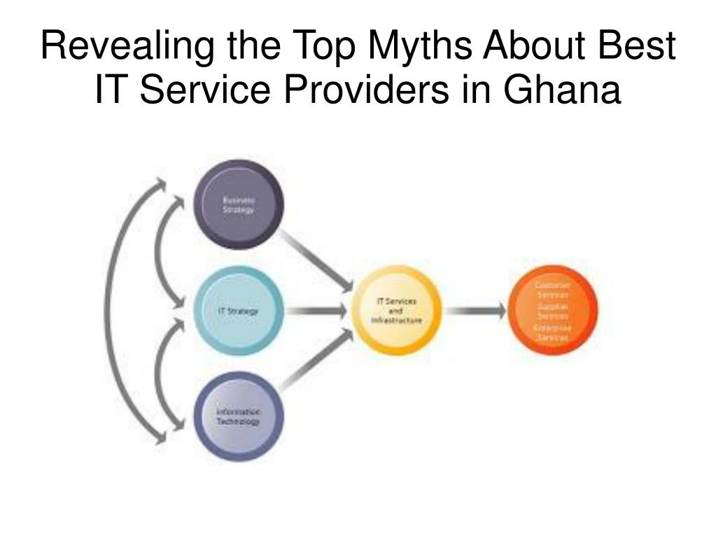 revealing the top myths about best it service providers in ghana