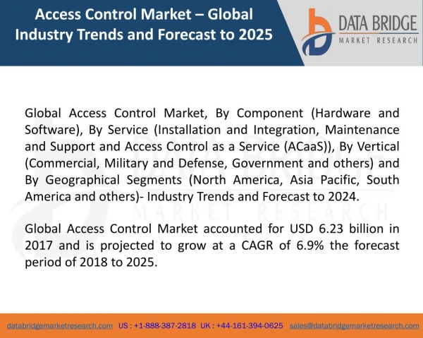 Global Access Control Market – Industry Trends and Forecast to 2025