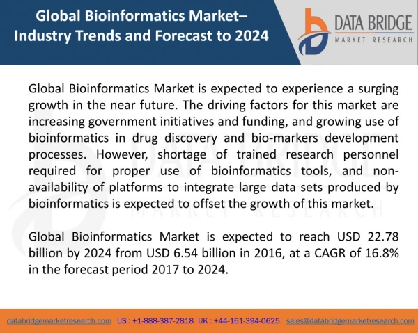 Global Bioinformatics Market – Industry Trends and Forecast to 2024