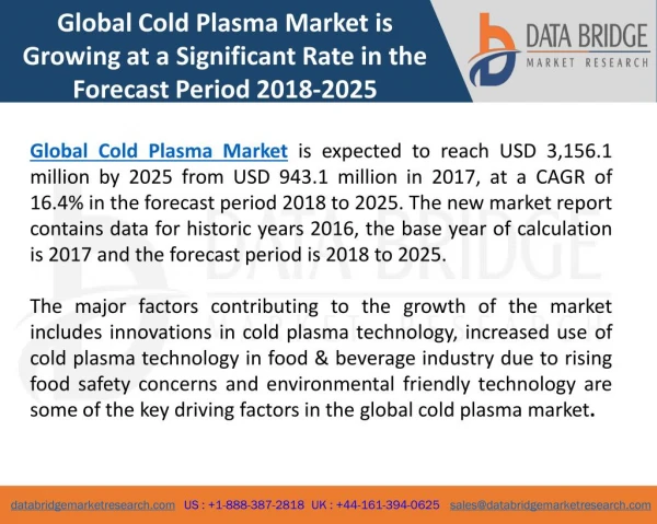 Global Cold Plasma Market is Growing at a Significant Rate in the Forecast Period 2018-2025