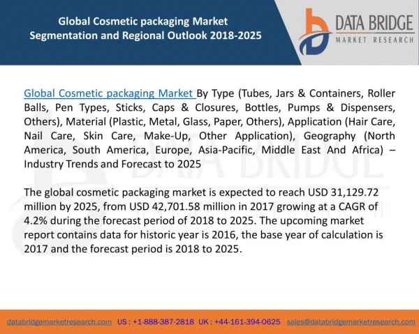Global Cosmetic packaging Market– Industry Trends and Forecast to 2025