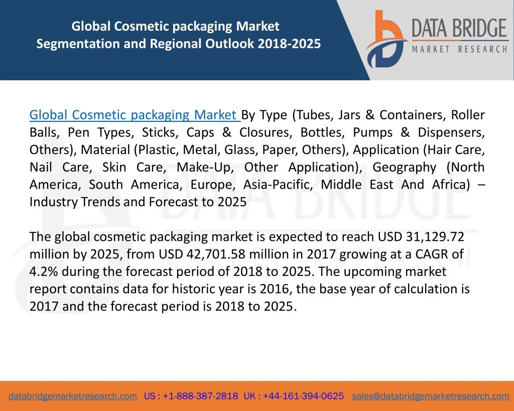 global cosmetic packaging market segmentation
