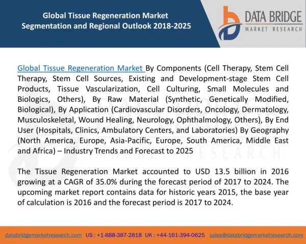 Global Tissue Regeneration Market – Industry Trends and Forecast to 2024