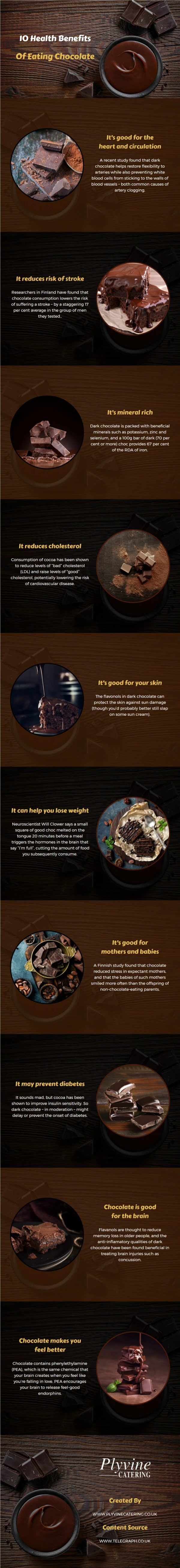 10 Health Benefits of Eating Chocolate