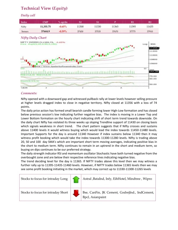 Daily Technical Report:14 August 2018