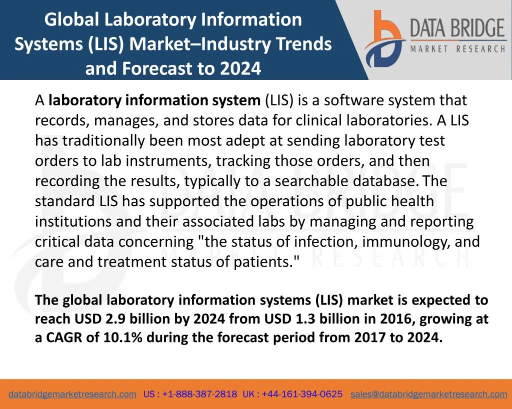 global laboratory information systems lis market