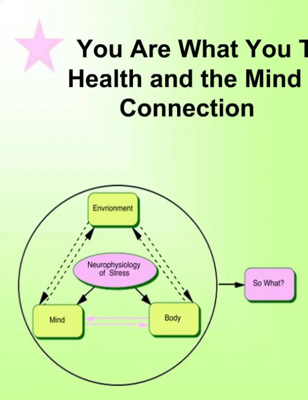 You Are What You Think: Health and the Mind Body Connection