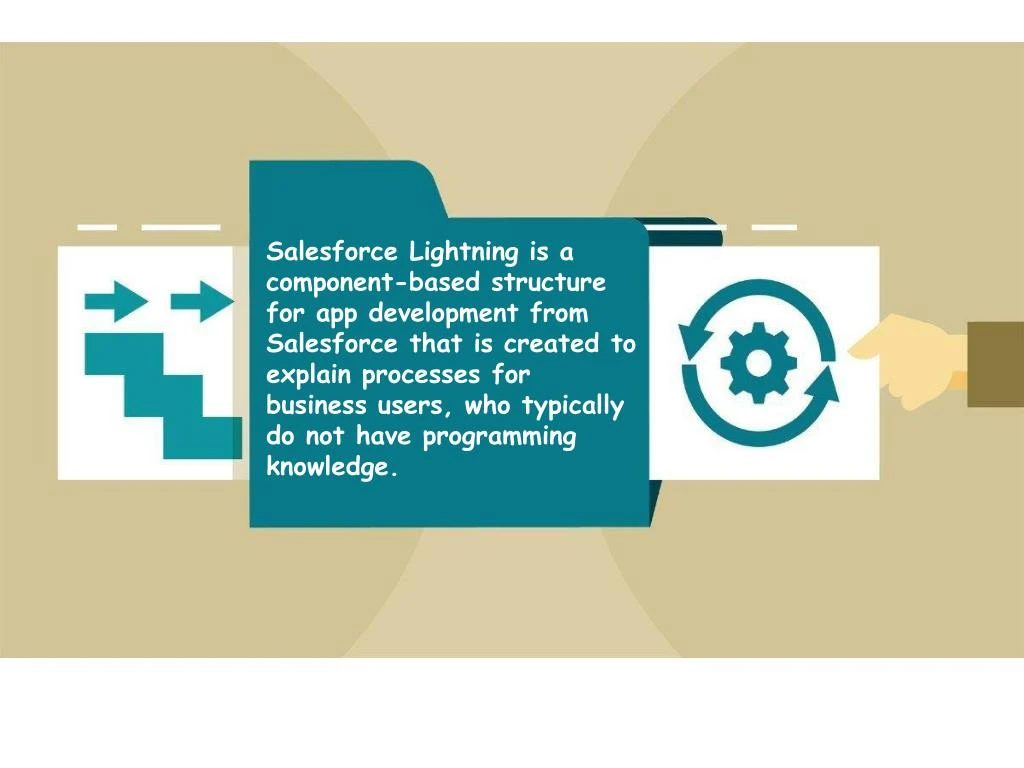 salesforce lightning is a component based