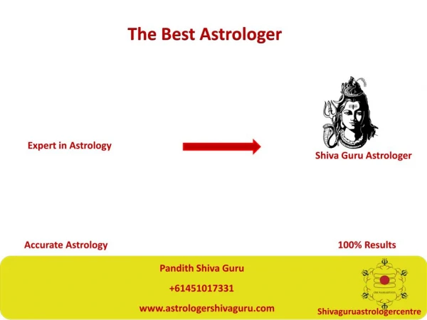 Astrologer Shiva Guru- Job & Business Problems