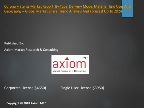 Worldwide Coronary Stents Market 2018-2024