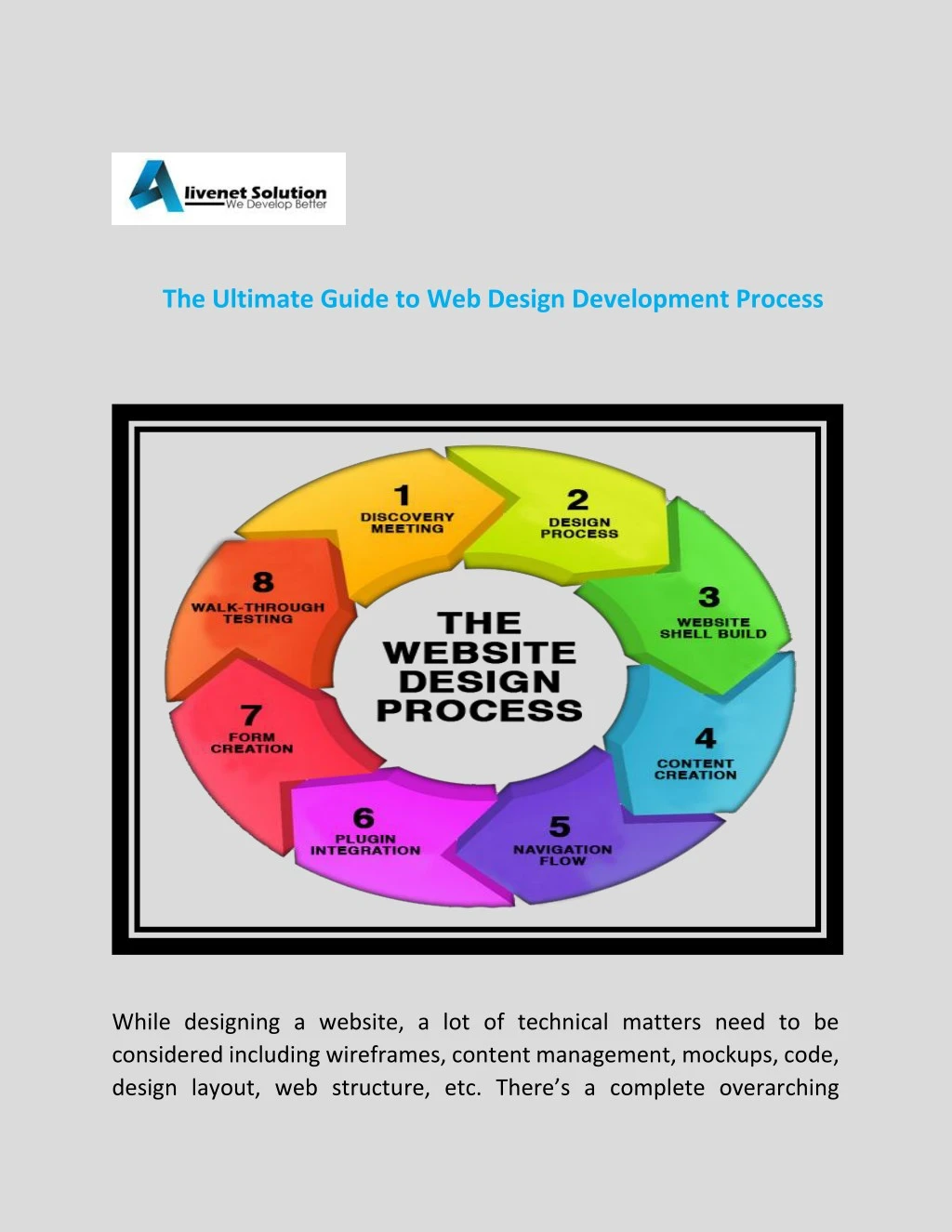 the ultimate guide to web design development