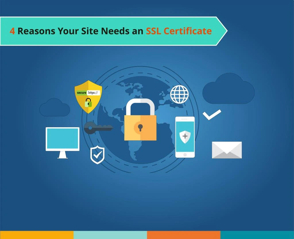 4 reasons your site needs an ssl certificate