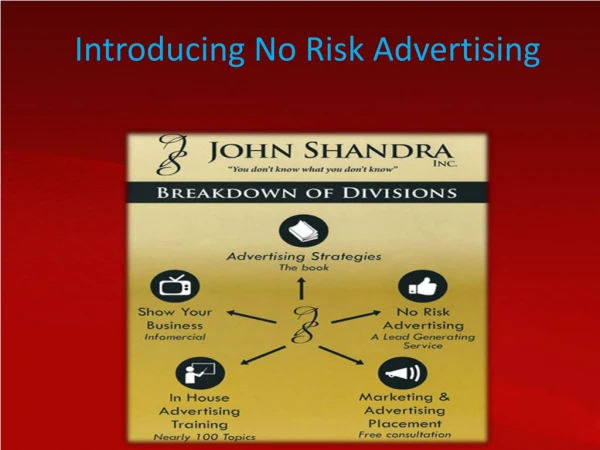 Introducing No Risk Advertising