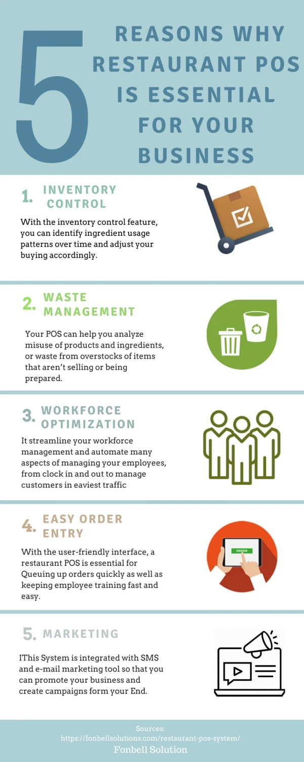 REASONS WHY RESTAURANT POS IS ESSENTIAL FOR YOUR BUSINESS