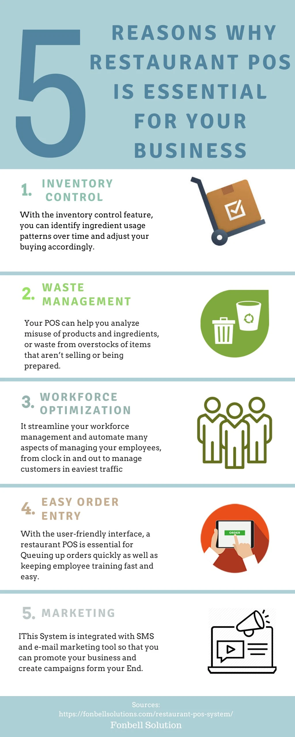 reasons why restaurant pos is essential for your