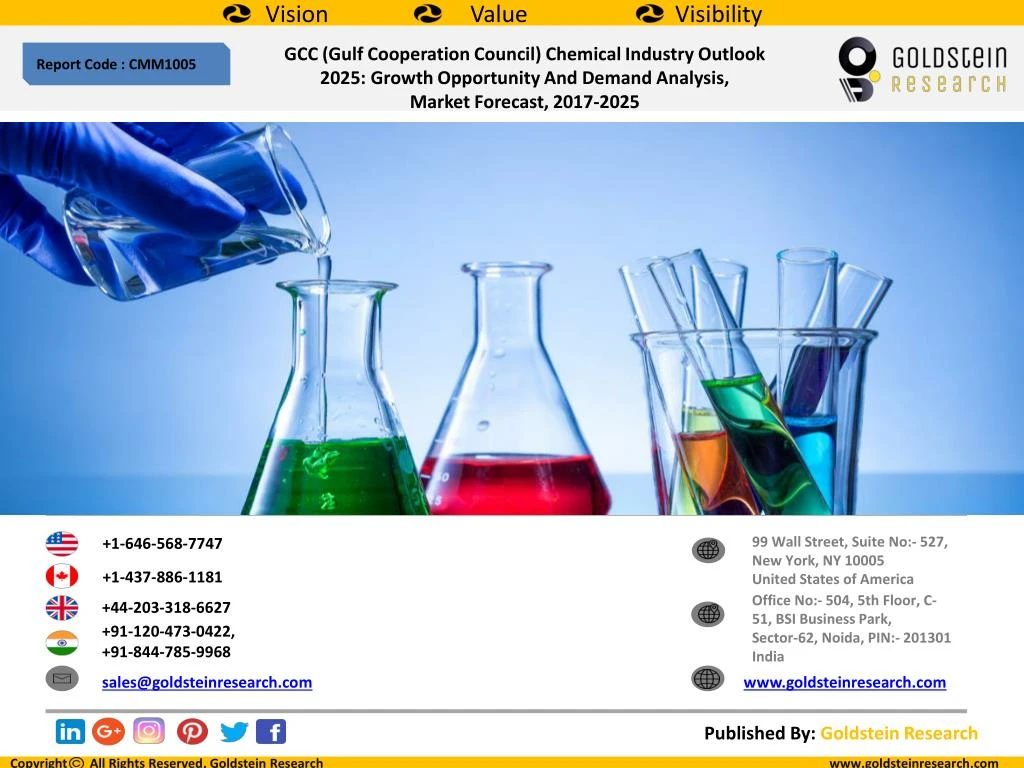 gcc gulf cooperation council chemical industry