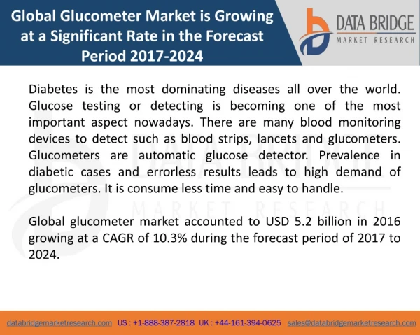 Global Glucometer Market – Industry Trends and Forecast to 2024