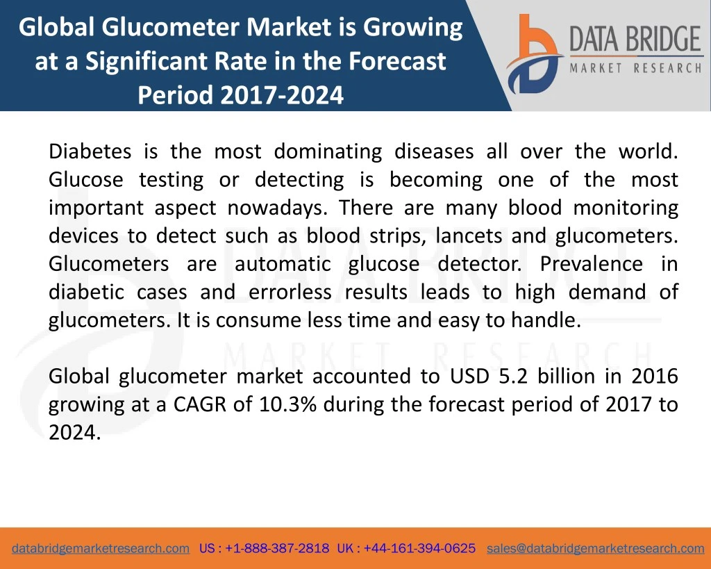 global glucometer market is growing